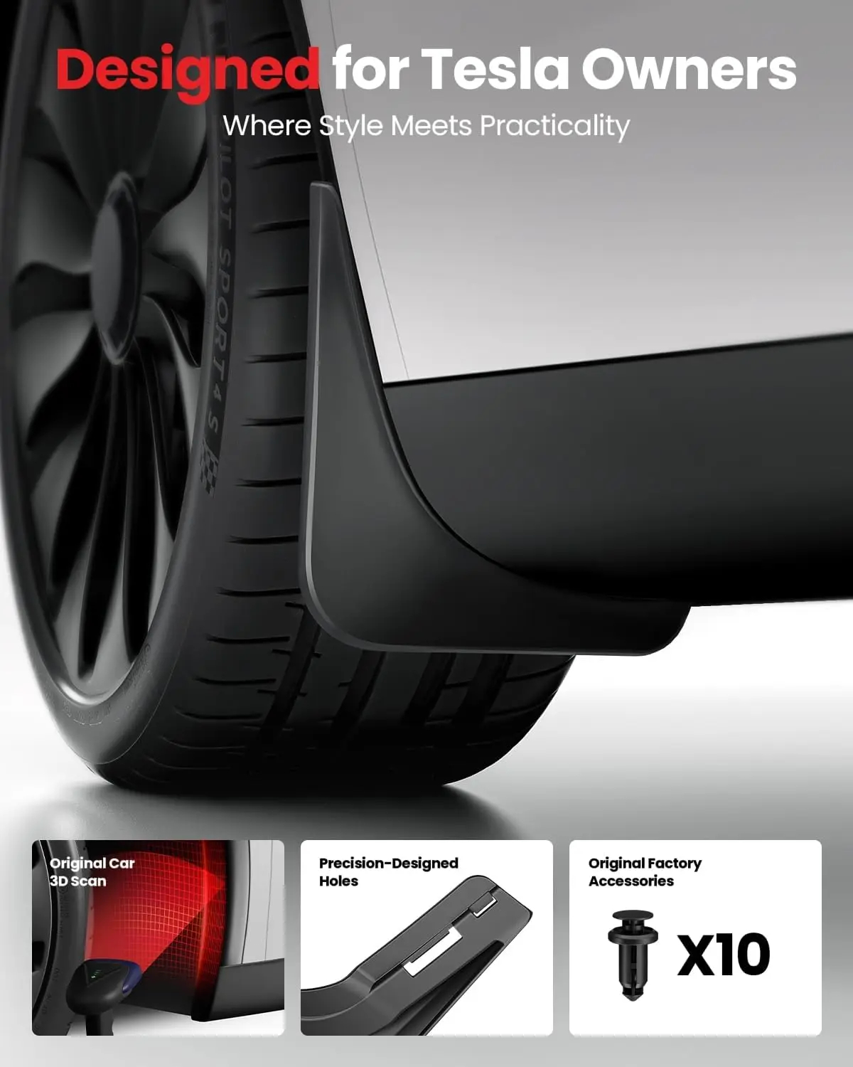For 2025 2026 Tesla Model Y Mo - огляд і ціна Weathering Model Kit