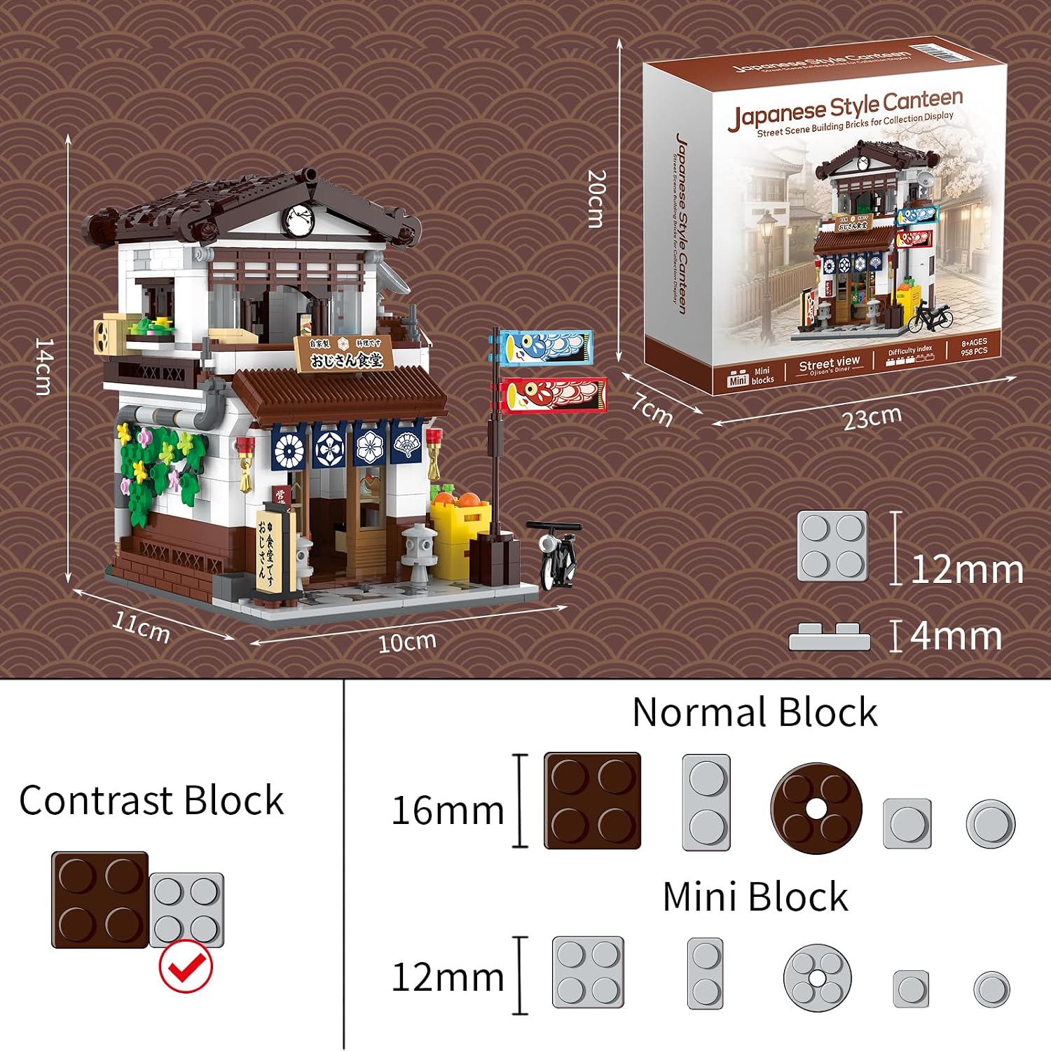 Party Favors Japanese Sushi Re - огляд і ціна Model Kit Japanese