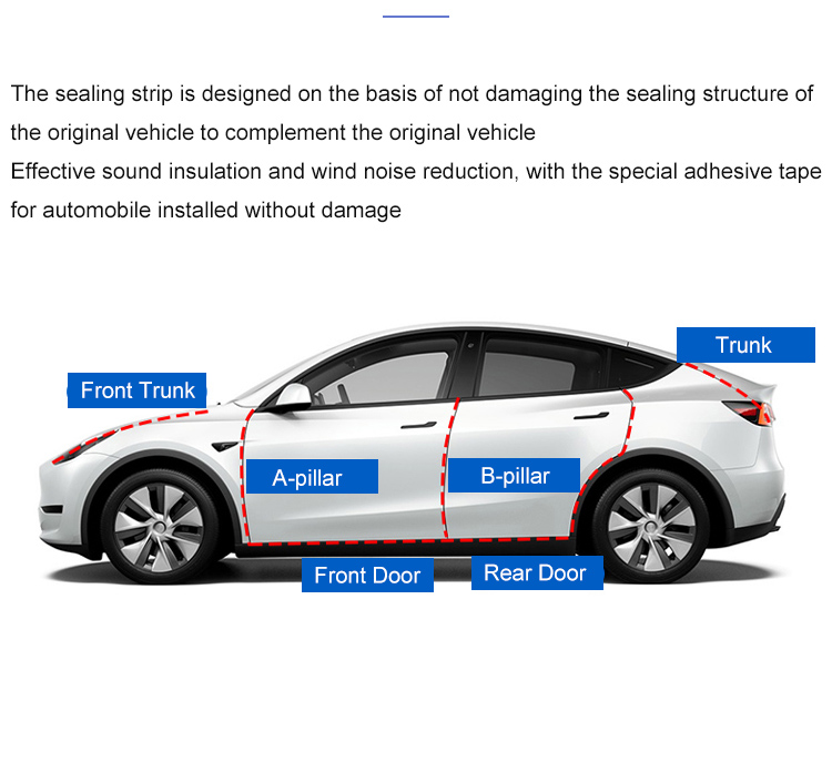 For Tesla Model 3/Y 2017-2025  - огляд і ціна Weathering Model Kit