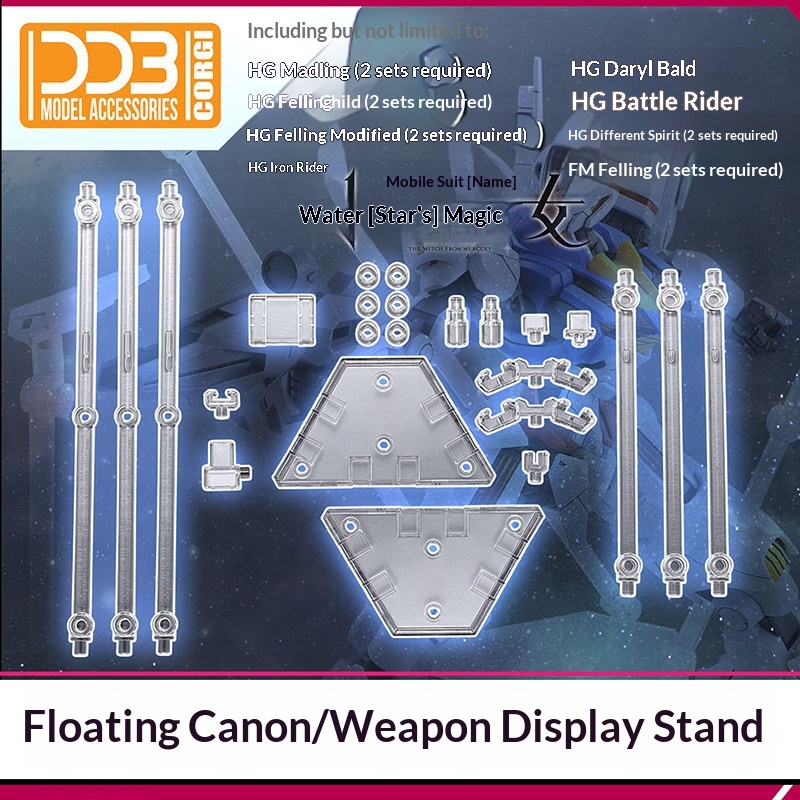 Ddb Funnel Wea Display Stand F - огляд і ціна Model Kit Jms